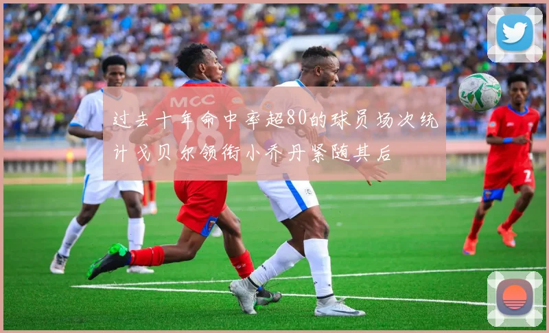 过去十年命中率超80的球员场次统计戈贝尔领衔小乔丹紧随其后